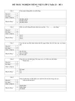 NỘI DUNG ÔN TẬP MÔN TIẾNG VIỆT ĐỀ TRẮC NGHIỆM – KHỐI LỚP 2 TUẦN 23 – ĐỀ 1