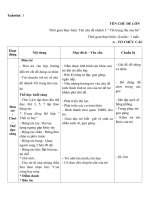 giáo án nhánh 3 Tết trung thu của bé