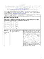 Tải Bảng minh chứng đánh giá xếp loại chuẩn nghề nghiệp giáo viên Tiểu học -  Gợi ý minh chứng đáng giá theo Thông tư 20