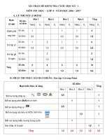 Đề kiểm tra HK1 - môn Tin học lớp 4 - năm học 2016 - 2017 - trường TH Vũ Hội