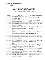 oân taäp moân tieáng vieät