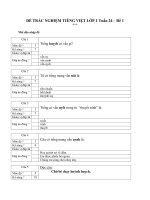 NỘI DUNG ÔN TẬP MÔN TIẾNG VIỆT ĐỀ TRẮC NGHIỆM – KHỐI LỚP 1 TUẦN 24 – ĐỀ 1