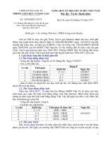 Lịch tham gia cuộc thi thi giải toán, vật lí qua Internet cấp huyện năm học 2016-2017