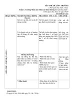 giao an tuan 1 truong mam non cua Be