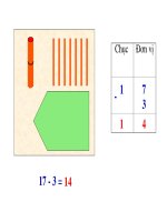 Tiểu học Đô thị Sài Đồng | Tuần 20: Phép trừ dạng 17-3