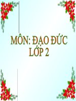 Môn: Đạo đức Lớp 2Bài: Chăm chỉ học tập T1