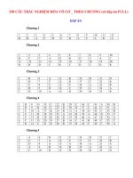 350 CÂU TRẮC NGHIỆM HÓA VÔ CƠ _ THEO CHƯƠNG (có đáp án FULL)