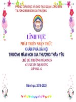 BGTT: Tháng 8- KPKH: Trường mầm  non của bé - GV: Nguyễn Thị Hường