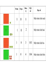 Lớp 2 - Toán - Tuấn 28: Các số từ 101 đến 110