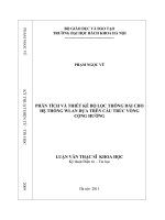 Phân tích và thiết kế bộ lọc thông dải cho hệ thống WLAN dựa trên cấu trúc vòng cộng hưởng