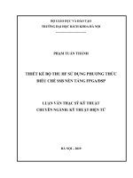 Thiết kế bộ thu HF sử dụng phương thức điều chế SSB nền tảng FPGA DSP