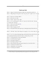 Tổ chức thông tin và giải thuật khám phá tài nguyên cho môi trường lưới p2p 