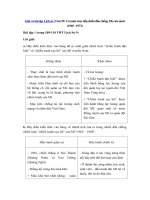 Tải Giải vở bài tập Lịch sử 9 bài 29 - Cả nước trực tiếp chiến đấu chống Mĩ, cứu nước (1965 - 1973)