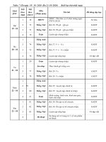 Tiếng Việt 1 - Tuần 7