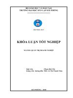 Nâng cao hiệu quả sử dụng nguồn nhân lực tại Công Ty TNHH Thương Mại Xếp Dỡ DVVT Hải Long