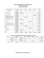 Tải Đề thi học kì 1 môn Khoa học lớp 5 năm 2018 - 2019 theo Thông tư 22 - Đề 3 - Đề kiểm tra học kì 1 môn Khoa học lớp 5 có bảng ma trận đề thi