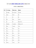 Tải Từ vựng Unit 1 lớp 6 Greetings hệ 7 năm - Vocabulary - Unit 1 Tiếng Anh 6 Greetings