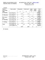 Tải Đề kiểm tra 1 tiết môn Tiếng Anh 7 lần 2 trường THCS Tân Phong, Vĩnh Phúc năm học 2019 - 2020 - Đề kiểm tra 45 phút Tiếng Anh lớp 7 có file nghe và đáp án