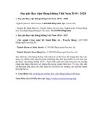 Tải Học phí Học viện Hàng không Việt Nam - Học phí HV Hàng không Việt Nam 2020