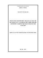 Phân tích chi phí điều trị xơ gan mất bù do viêm gan C tại Bệnh viện nhiệt đới Hồ Chí Minh và Bệnh viện Bạch Mai Hà Nội năm 2015