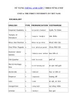 Tải Từ vựng Unit 6 lớp 7 The first university in Viet Nam - Tiếng Anh 7 Unit 6 The first university in Viet Nam| Từ vựng Unit 6 SGK tiếng Anh 7 mới