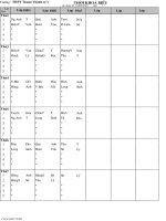 Lịch công tác tuần 03 - HK 2, kế hoạch dạy học trực tuyến cùng TKB của học sinh, GV