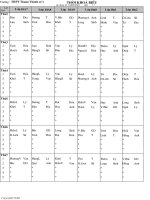 Lịch công tác tuần 03 - HK 2, kế hoạch dạy học trực tuyến cùng TKB của học sinh, GV
