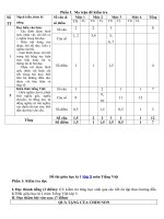 Tải Đề thi giữa kì 1 lớp 5 môn Tiếng Việt năm 2020 - 2021 - Đề 1 - Đề thi Tiếng Việt lớp 5 giữa kì 1 Có đáp án