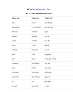 Tải Từ vựng Tiếng Anh lớp 5 Unit 14: What happened in the story? - Từ vựng Tiếng Anh lớp 5 Unit 14