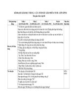 Kế hoạch giáo dục tháng 02 lớp B1 năm học 2020-2021