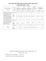 Tải Đề thi giữa học kì 2 môn Toán lớp 4 năm học 2016 - 2017 theo Thông tư 22 - Đề kiểm tra giữa học kì 2 môn Toán lớp 4 có bảng ma trận đề thi