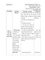 giáo án tuần 31 chủ đề Nước và các HTTN nhánh ngày và đêm mặt trời và mặt trăng