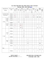 Tải Đề thi học kì 1 môn Tiếng Việt lớp 5 năm 2018 - 2019 theo Thông tư 22 - Đề kiểm tra học kì 1 môn Tiếng Việt lớp 5 có đáp án