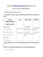 Tải Ngữ pháp Unit 1 lớp 10 A day in the life of ... hệ 7 năm - Cấu trúc ngữ pháp tiếng Anh lớp 10 Unit 1 chi tiết nhất