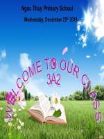 Tieng Anh 3- Tuan 16- Unit 10 What do you do at break time_ Lesson 2