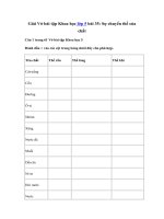 Tải Giải Vở bài tập Khoa học 5 bài 35: Sự chuyển thể của chất - Giải sách bài tập Khoa học lớp 5 tập 2