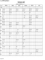 Lịch công tác tuần 03 - HK 2, kế hoạch dạy học trực tuyến cùng TKB của học sinh, GV