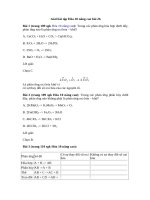 Tải Giải bài tập Hóa 10 nâng cao bài 26 - Phân loại phản ứng trong hóa học vô cơ