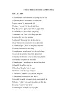 Tải Từ vựng Tiếng Anh lớp 10 Unit 4 For A Better Community - Tiếng Anh lớp 10 chương trình mới