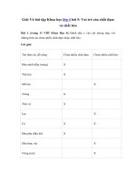 Tải Giải Vở bài tập Khoa học 4 bài 5: Vai trò của chất đạm và chất béo - Giải sách bài tập Khoa học lớp 4 tập 1