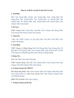 Tải Đáp án và Đề thi vào lớp 10 năm 2019 cả nước - Đề thi vào lớp 10 năm 2019 tất cả các tỉnh có đáp án