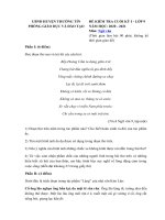 Tải Đề thi học kì 1 Văn 9 Phòng GD&ĐT huyện Thường Tín năm 2020 - 2021 - Đề thi học kì 1 lớp 9 môn Ngữ văn