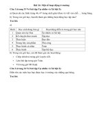 Tải Giải vở bài tập môn Tự nhiên xã hội 3 bài 24: Một số hoạt động ở trường - Hướng dẫn giải VBT Tự nhiên và xã hội lớp 3