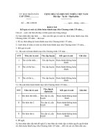 Mẫu báo cáo kết quả rà soát xã, thôn hoàn thành mục tiêu chương trình 135 cấp tỉnh