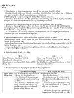 Download Đề và đáp án kiểm tra 1 tiết sinh học 10 cực hay