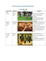 Tải Lý thuyết và Bài tập tiếng Anh lớp 7 Unit 9 Festivals Around the World - Bài tập tiếng Anh 7 mới Unit 9