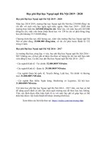 Tải Học phí Đại học Ngoại ngữ Hà Nội - Học phí trường ĐH Ngoại ngữ HN 2020