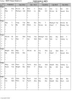 Lịch công tác tuần 03 - HK 2, kế hoạch dạy học trực tuyến cùng TKB của học sinh, GV