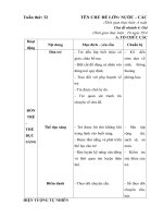 giáo án tuần 32 : gió năm học 2018- 2019