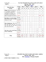 Tải Đề thi giữa học kì 2 môn Toán lớp 4 năm 2018 - 2019 theo Thông tư 22 - Đề 2 - Đề kiểm tra giữa học kì 2 môn Toán lớp 4 có bảng ma trận đề thi